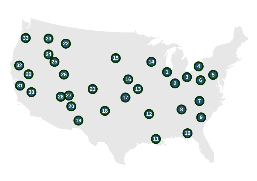 numbered cities